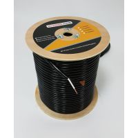 Imperial black Speaker Wire